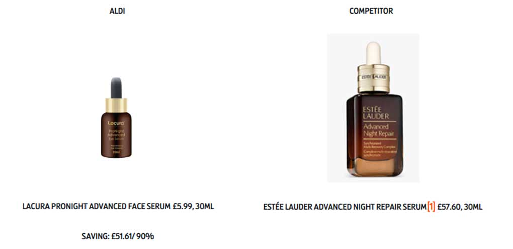 Aldi Lacura Estee Lauder Advanced Night Repair Serum dupe